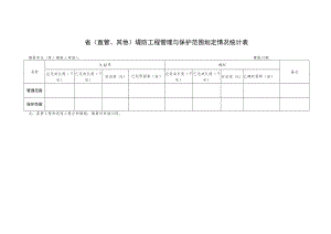省直管、其他堤防工程管理与保护范围划定情况统计表.docx