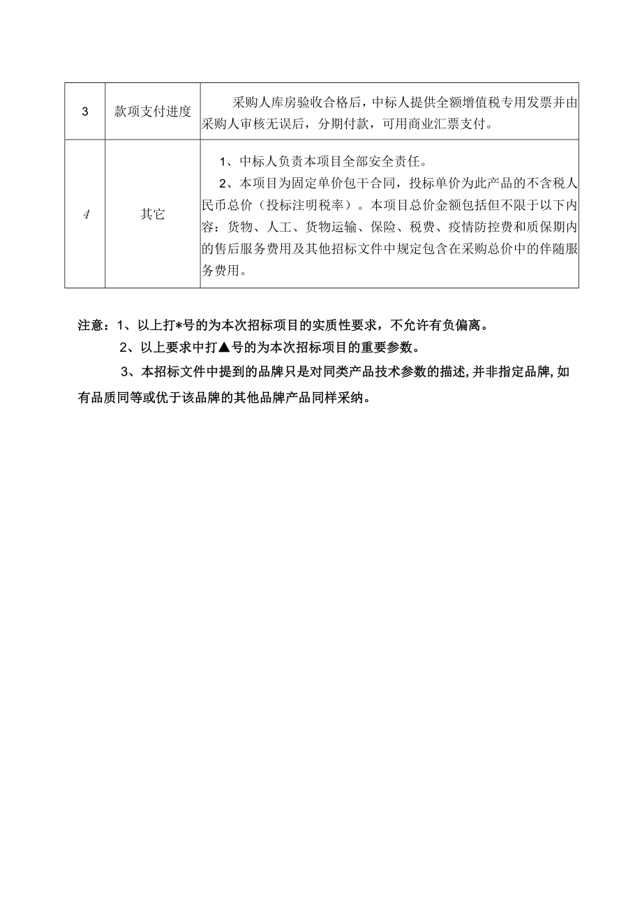 第五章招标项目技术、服务、商务及其他要求.docx_第3页