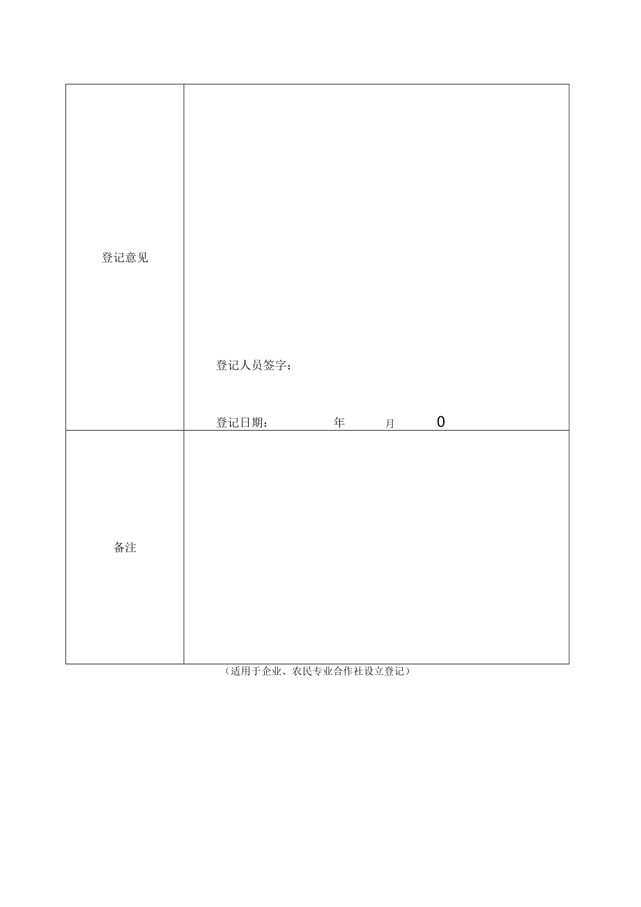 第二部分市场主体登记审核文书规范.docx_第3页