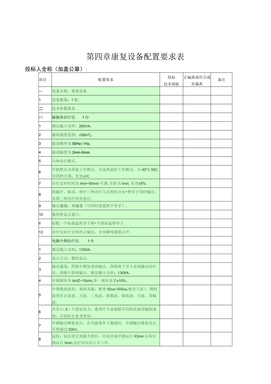 第四章康复设备配置要求表.docx_第1页