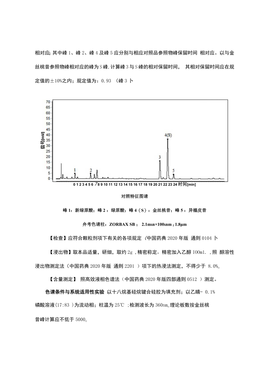 云南中药炒菟丝子（南方菟丝子）配方颗粒.docx_第3页