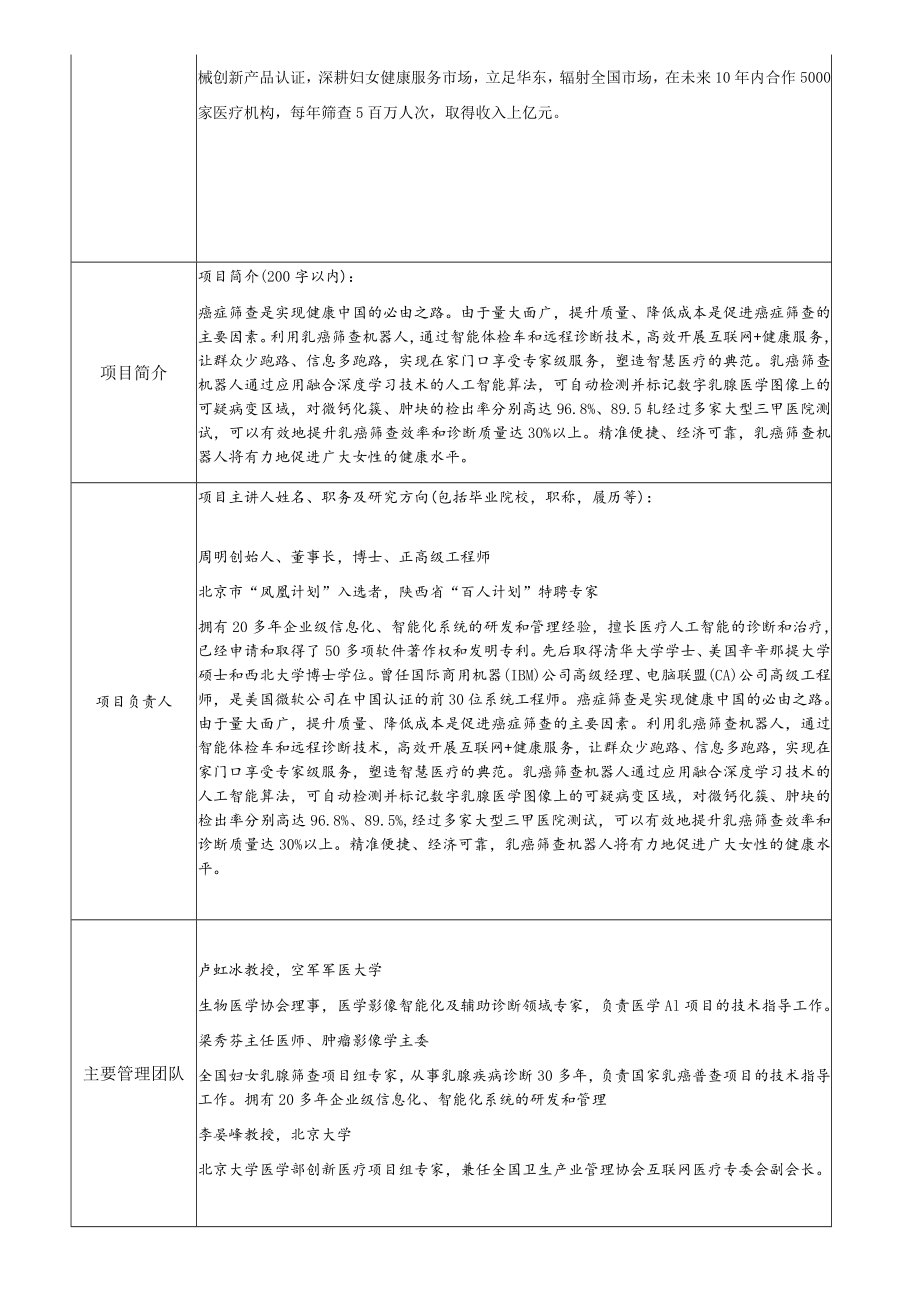 科创中国路演项目征集表.docx_第2页