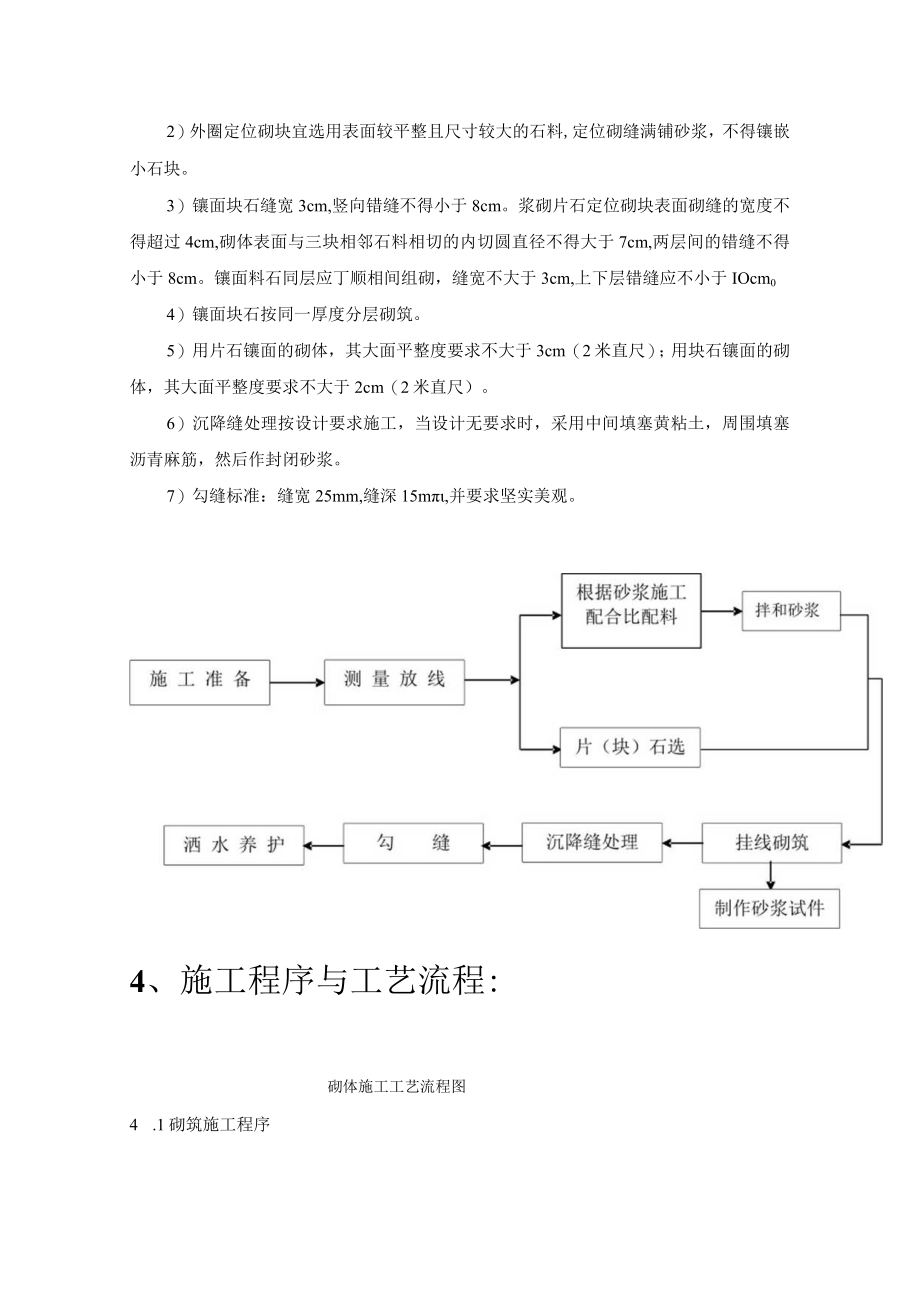 砌体工程施工作业指导书.docx_第3页