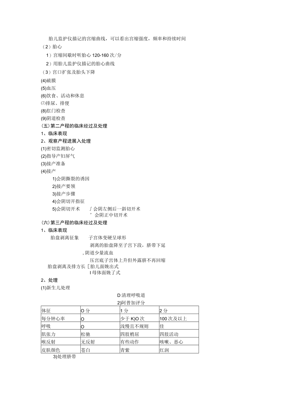 石大妇产科学讲义07正常分娩.docx_第3页