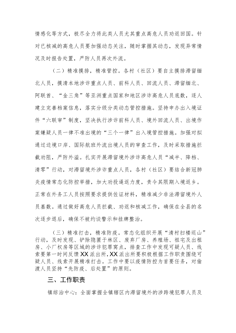 XX县2022年打击治理电信网络诈骗犯罪工作实施方案.docx_第2页