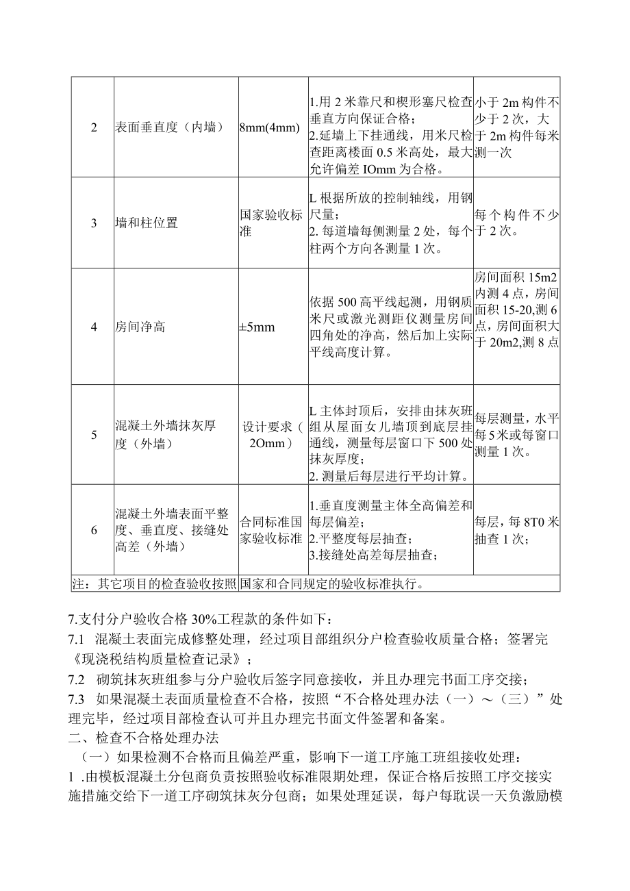 现浇混凝土主体结构工序交接管理实施细则[1].docx_第3页