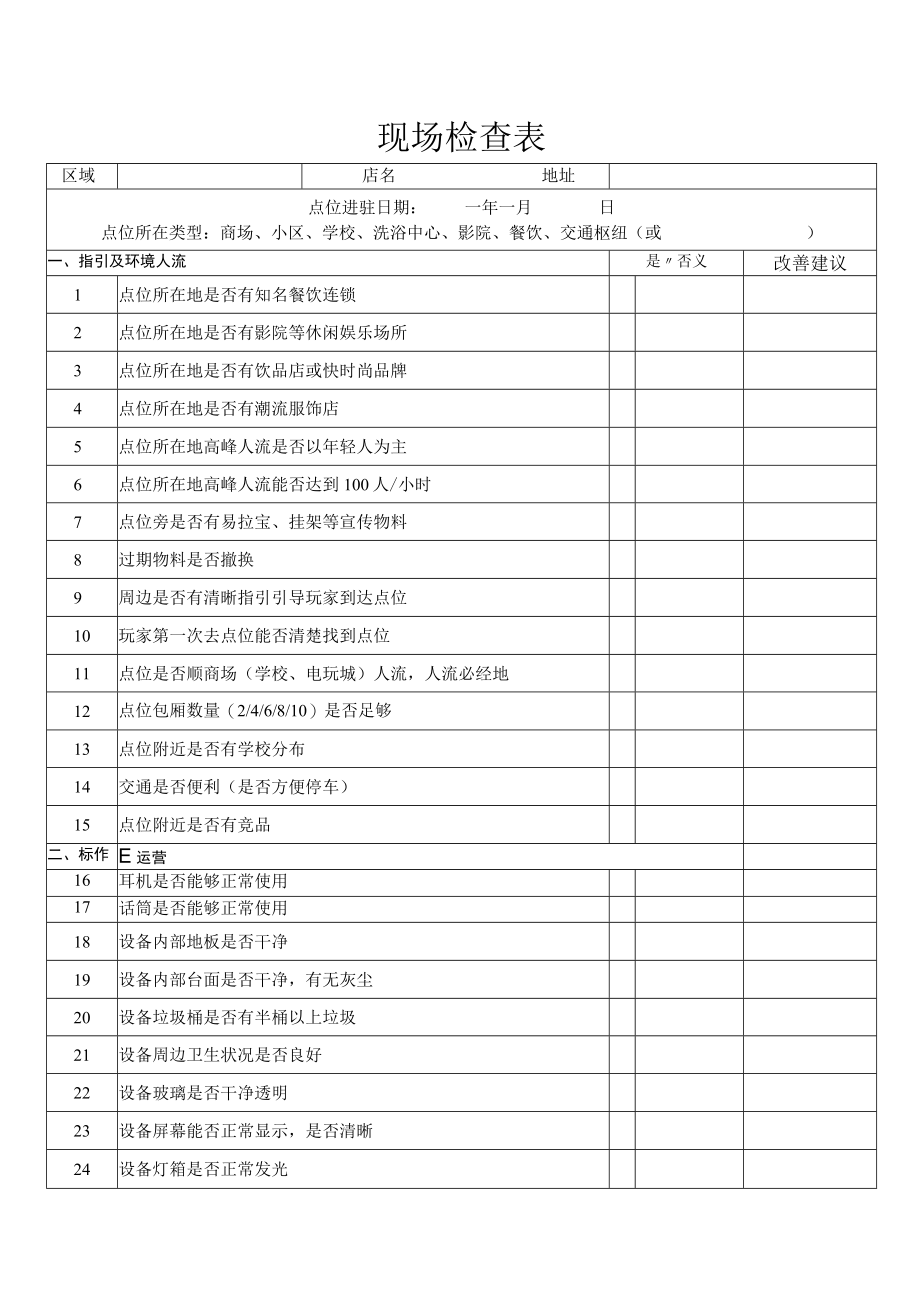 现场检查表（最新版）.docx_第1页