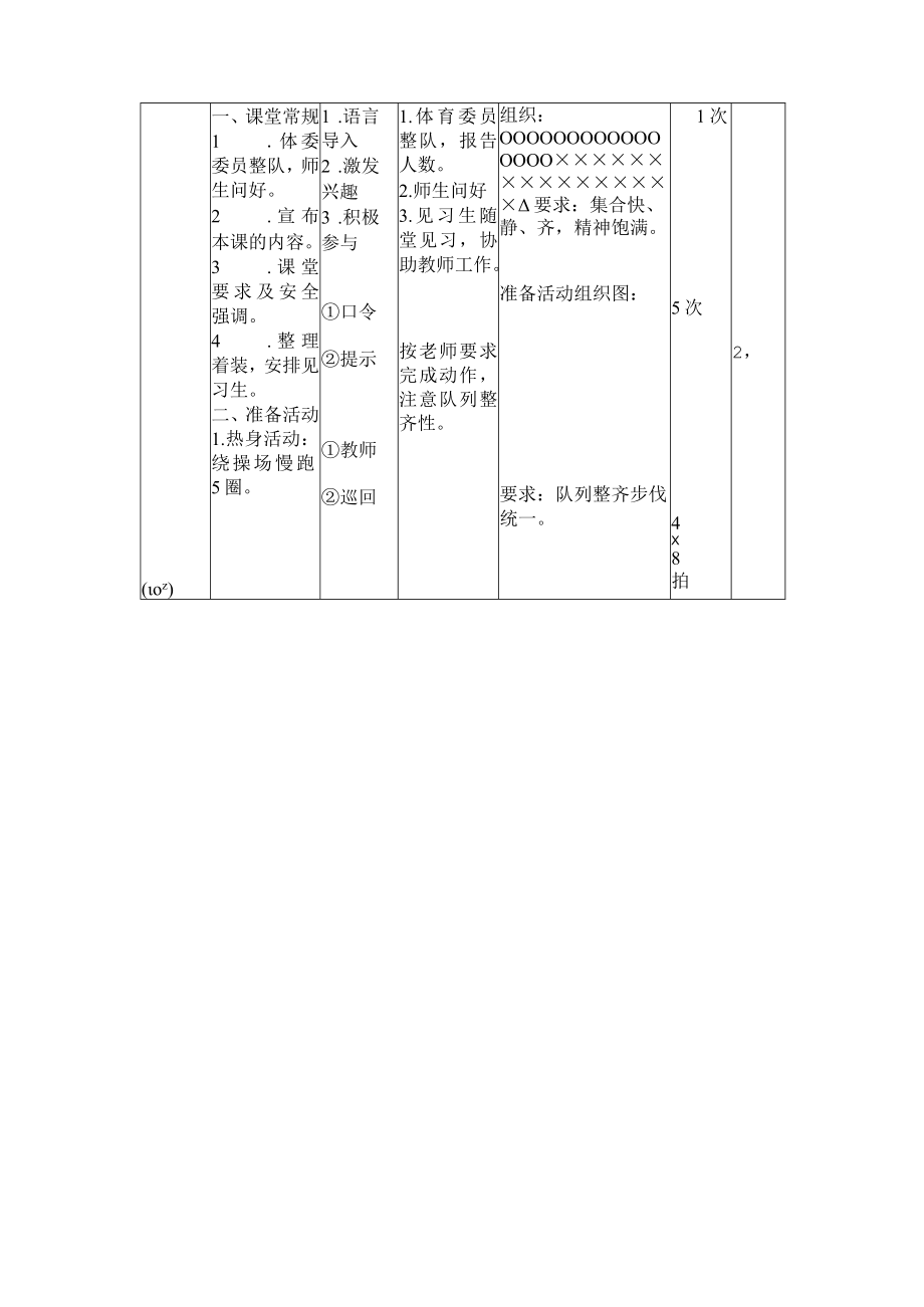 蹲踞式起跑教案体育教案精编版.docx_第2页