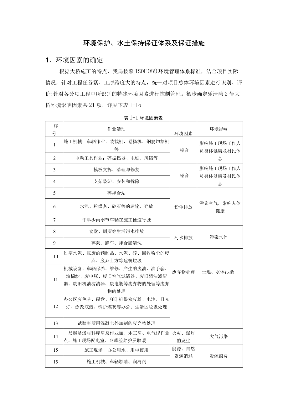 环境保护、水土保持保证体系及保证措施.docx_第1页