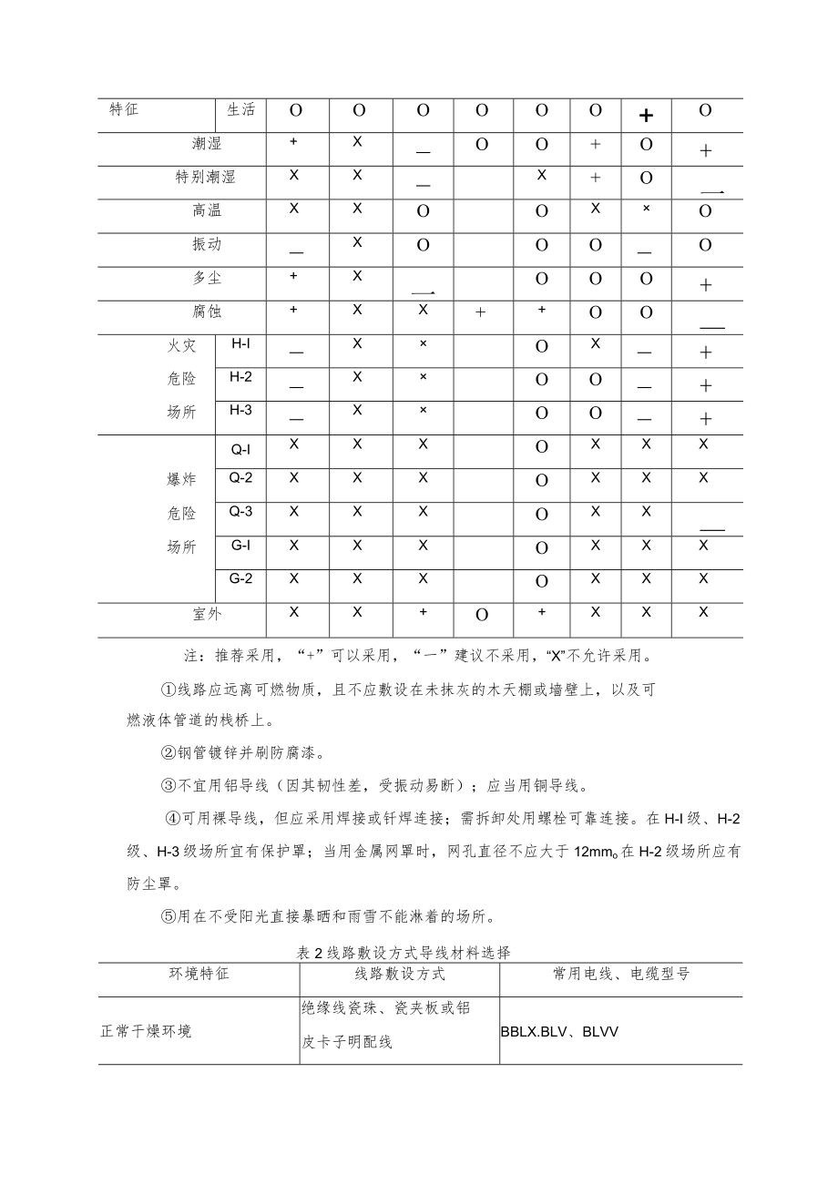 电气线路的种类.docx_第3页