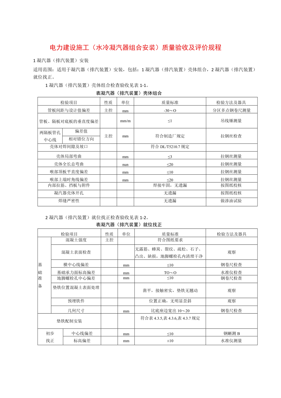 电力建设施工（水冷凝汽器组合安装）质量验收及评价规程.docx_第1页