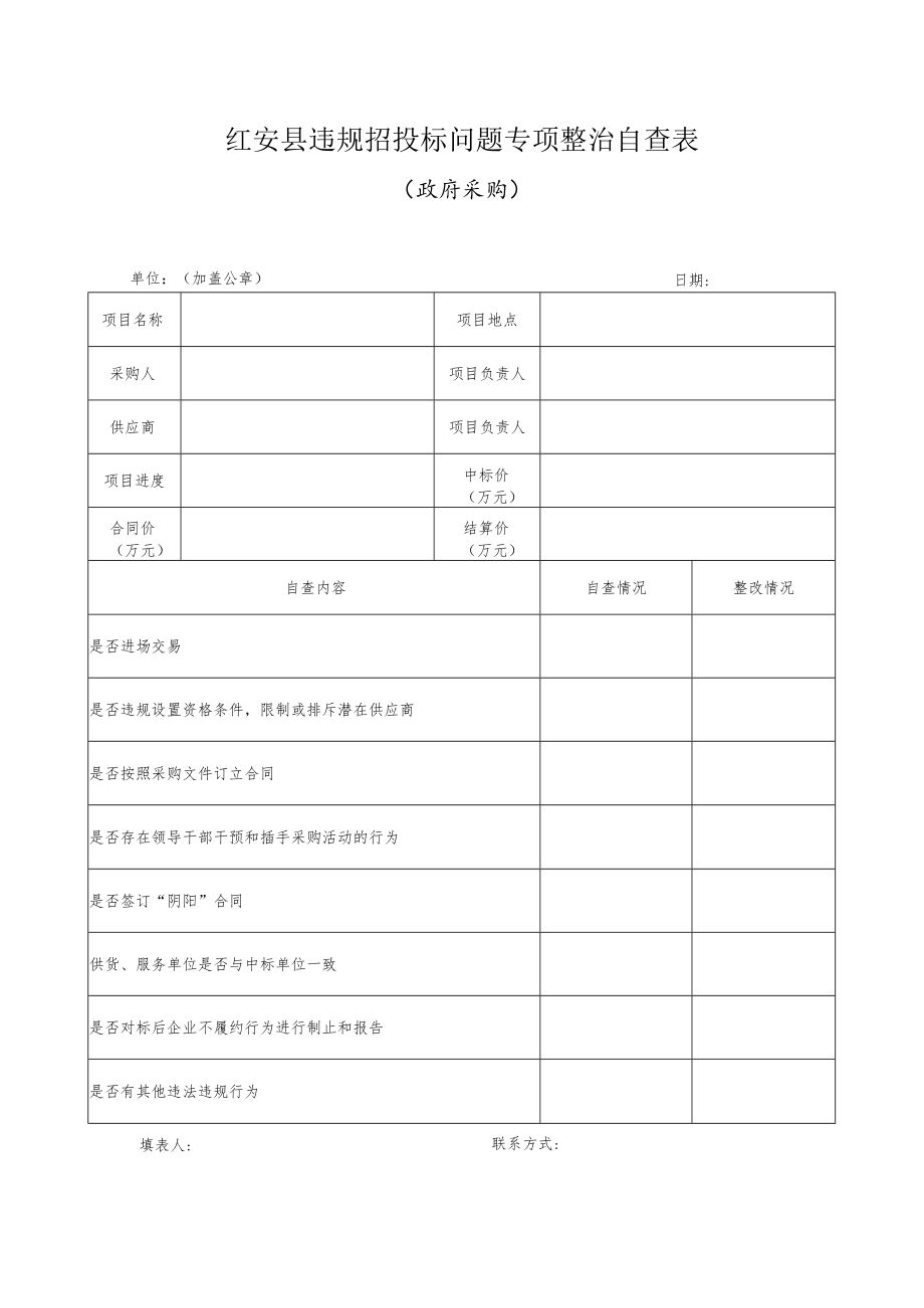 红安县违规招投标问题专项整治自查表.docx_第2页