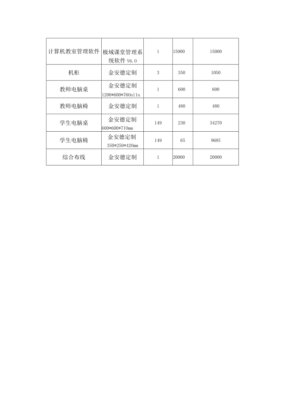 第五标段一小计算机教室.docx_第2页