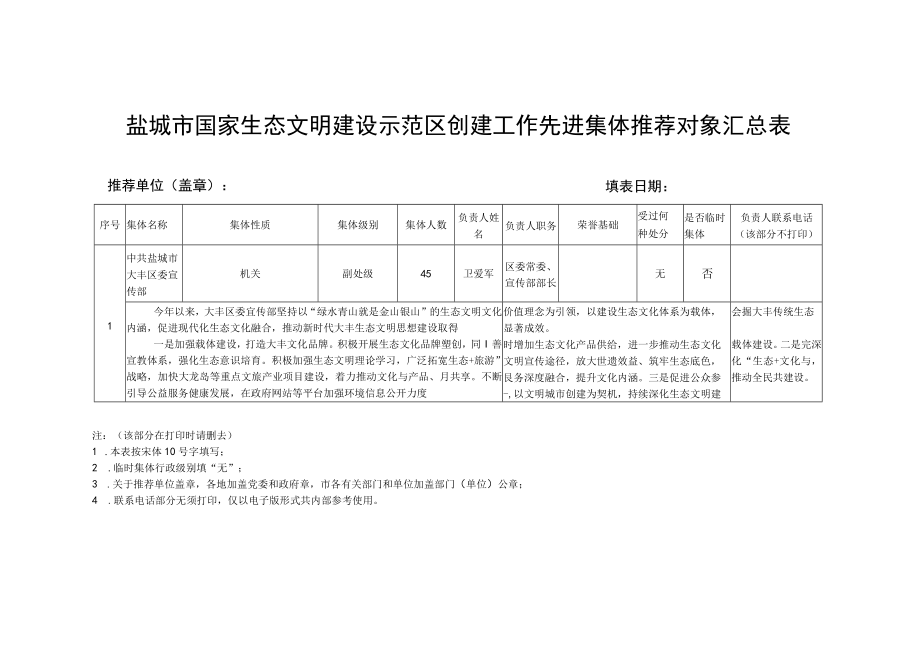 盐城市国家生态文明建设示范区创建工作先进集体推荐对象汇总表.docx_第1页