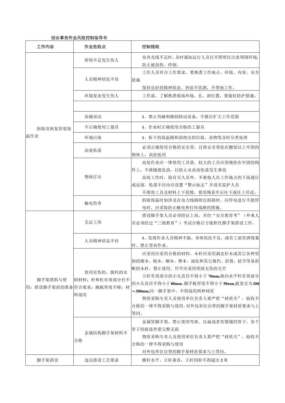 综合事务作业风险控制指导书.docx_第1页