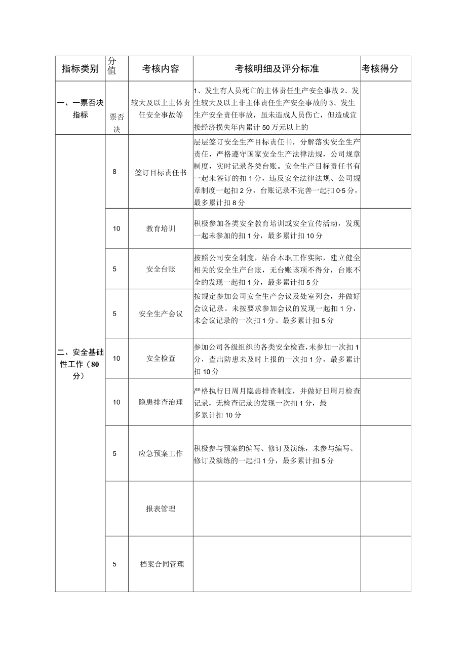 生技处管理人员.docx_第3页