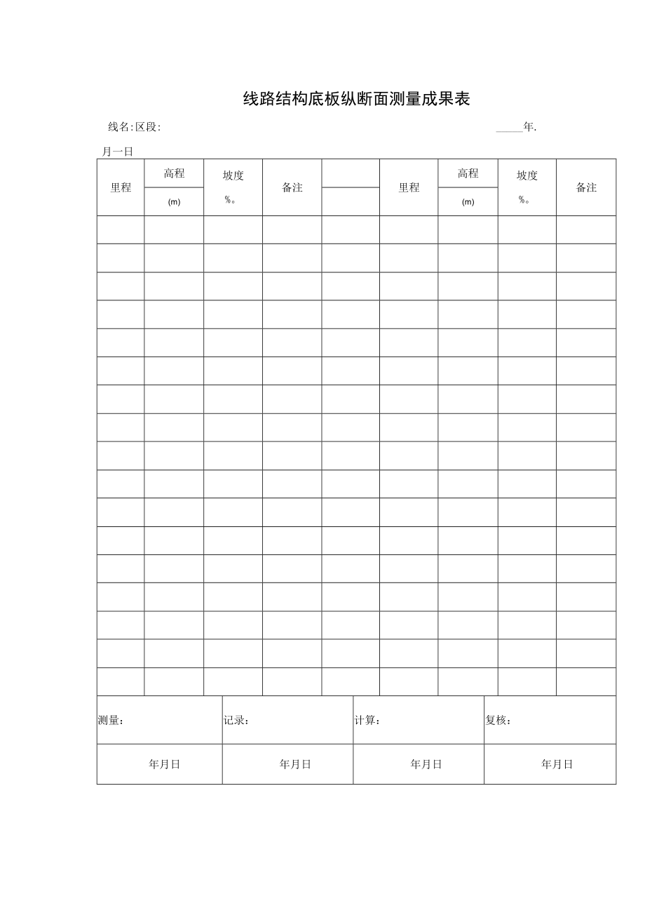 线路结构底板纵断面测量成果表.docx_第1页