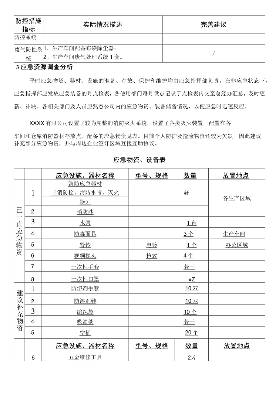 环境风险防范及应急措施差距分析.docx_第2页