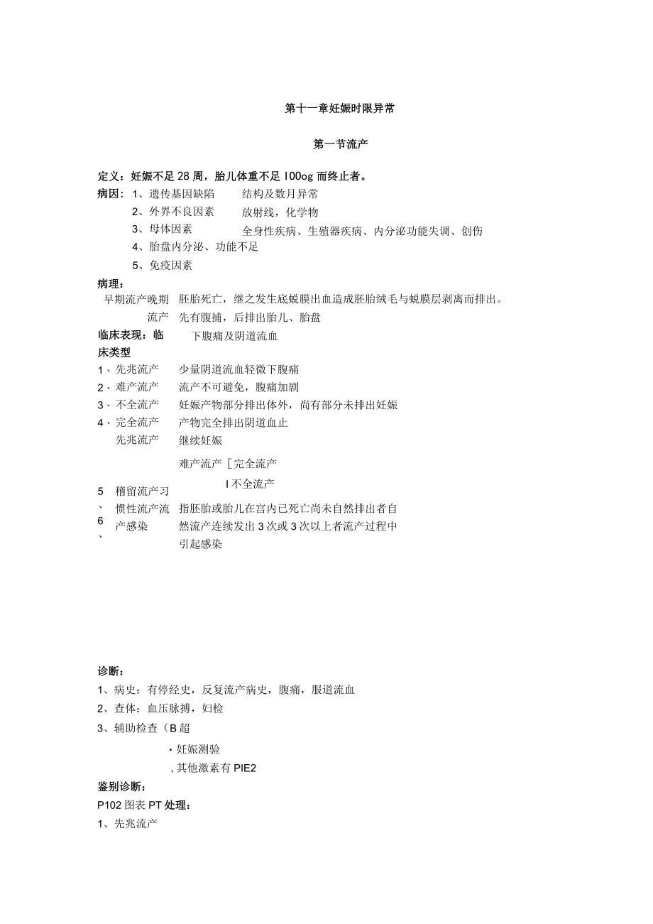 石大妇产科学讲义11妊娠时限异常.docx_第1页