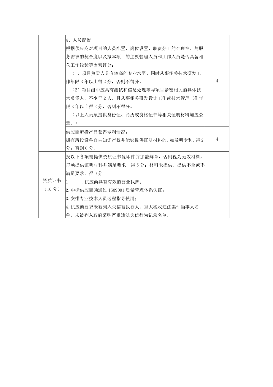 综合评分标准.docx_第2页