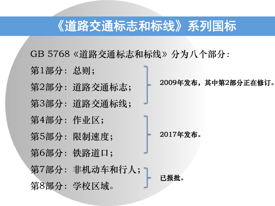 《道路交通标志和标线》GB5768.4.pptx_第2页