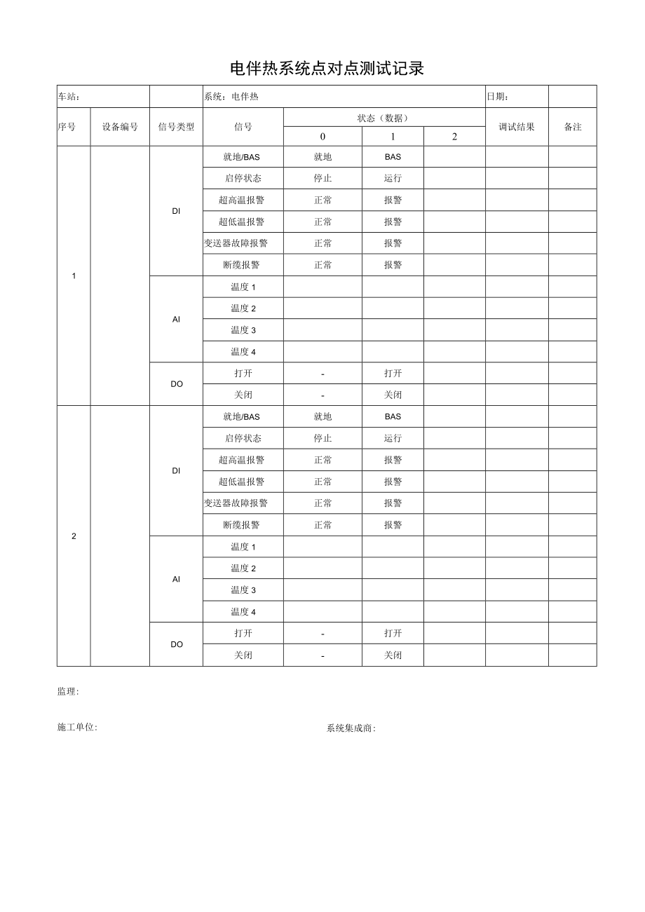 电伴热系统点对点测试记录.docx_第1页