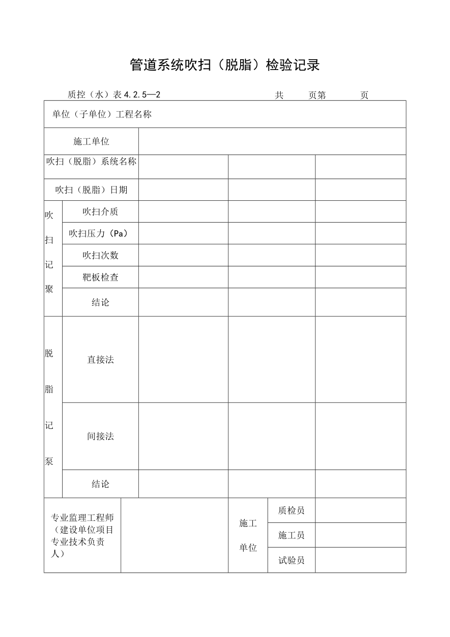 管道系统吹扫（脱脂）检验记录.docx_第1页