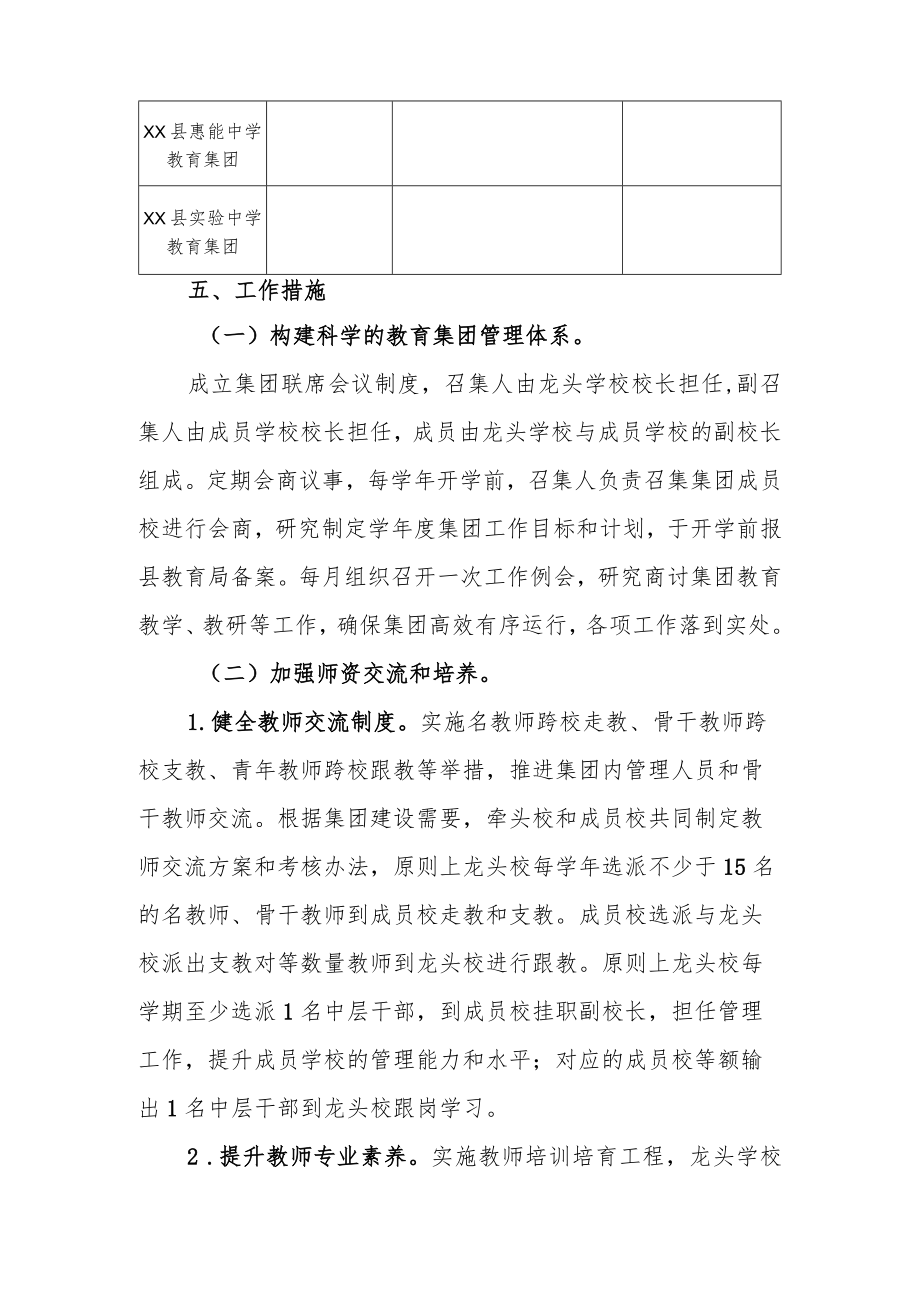 XX县义务教育阶段学校（初中）集团化办学实施方案.docx_第3页