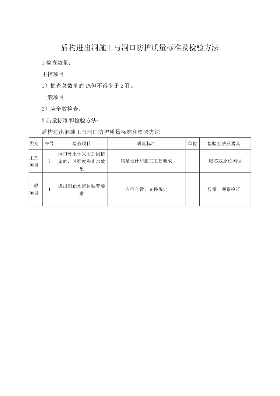 盾构进出洞施工与洞口防护质量标准及检验方法.docx_第1页