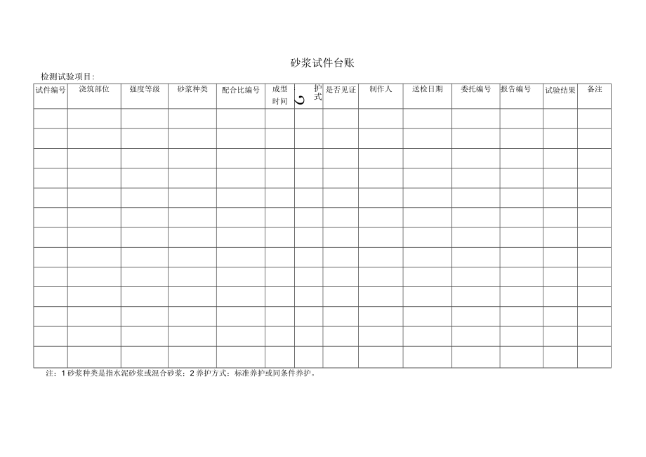 砂浆试件台账.docx_第1页