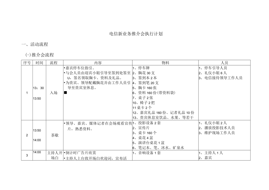 电信新业务推介会执行计划（方案）.docx_第1页