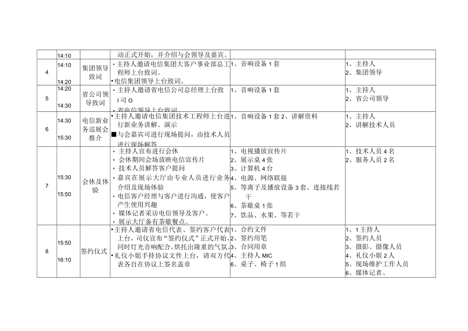 电信新业务推介会执行计划（方案）.docx_第2页