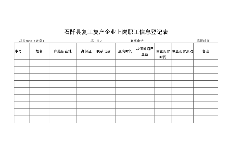 石阡县复工复产企业统计表.docx_第2页