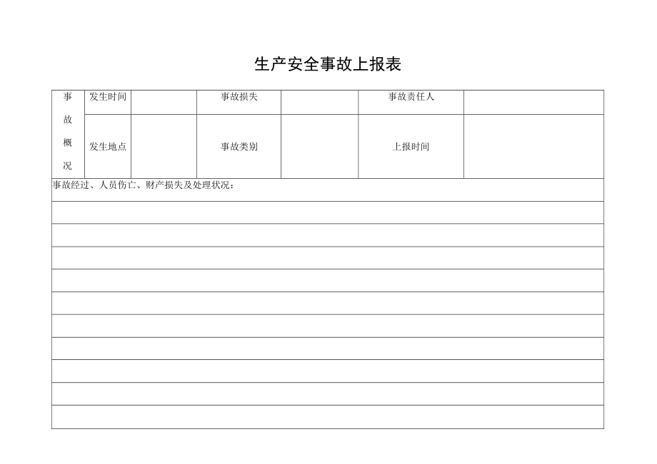 编号09 生产安全事故管理台账.docx_第3页