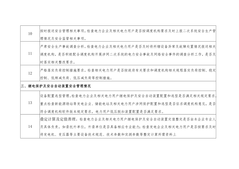 电力二次系统安全管理工作检查内容表.docx_第3页