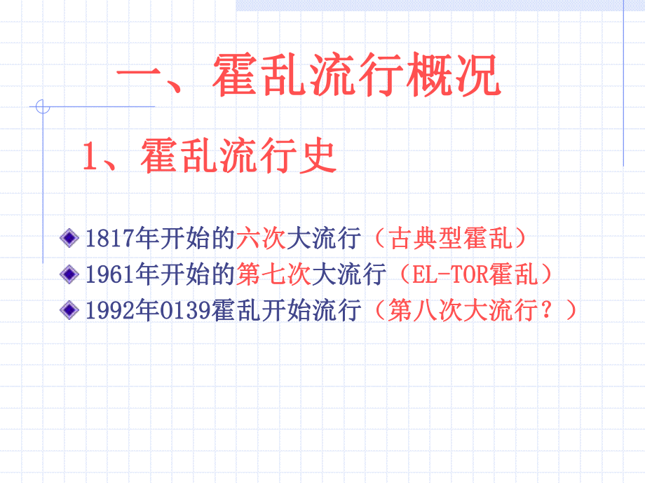 霍乱培训课件.ppt_第3页