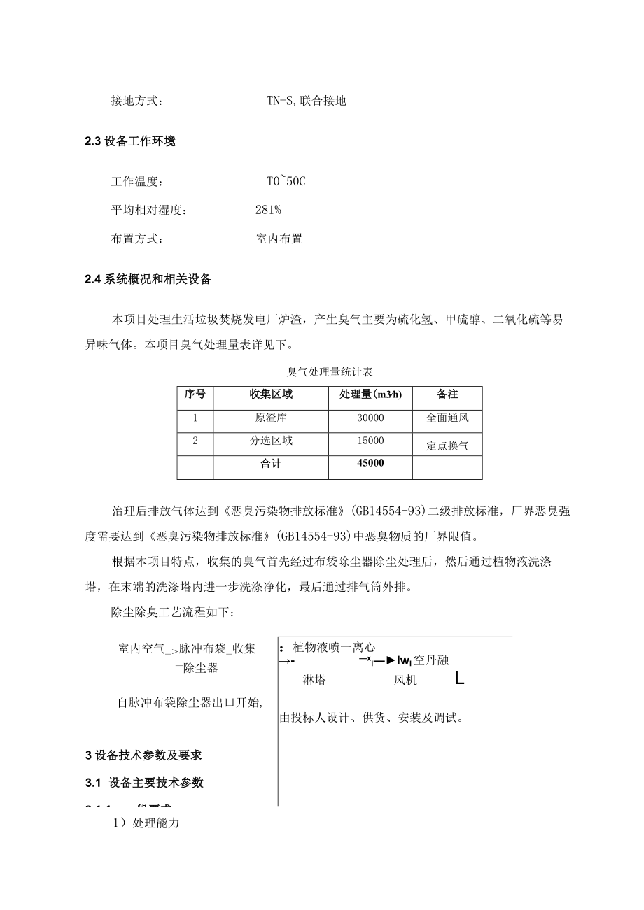 第四资源热力电厂二期工程及配套设施项目炉渣处理厂除臭系统技术规格书.docx_第3页