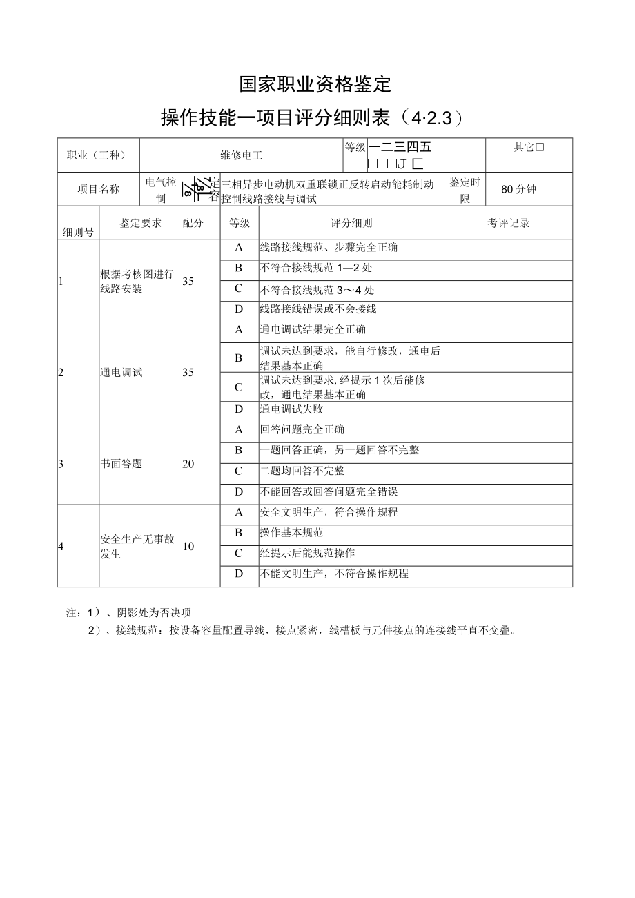 维修电工4.2.3项目评分细则表.docx_第1页