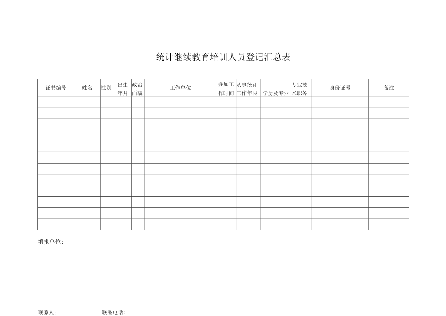 统计继续教育培训人员登记汇总表.docx_第1页