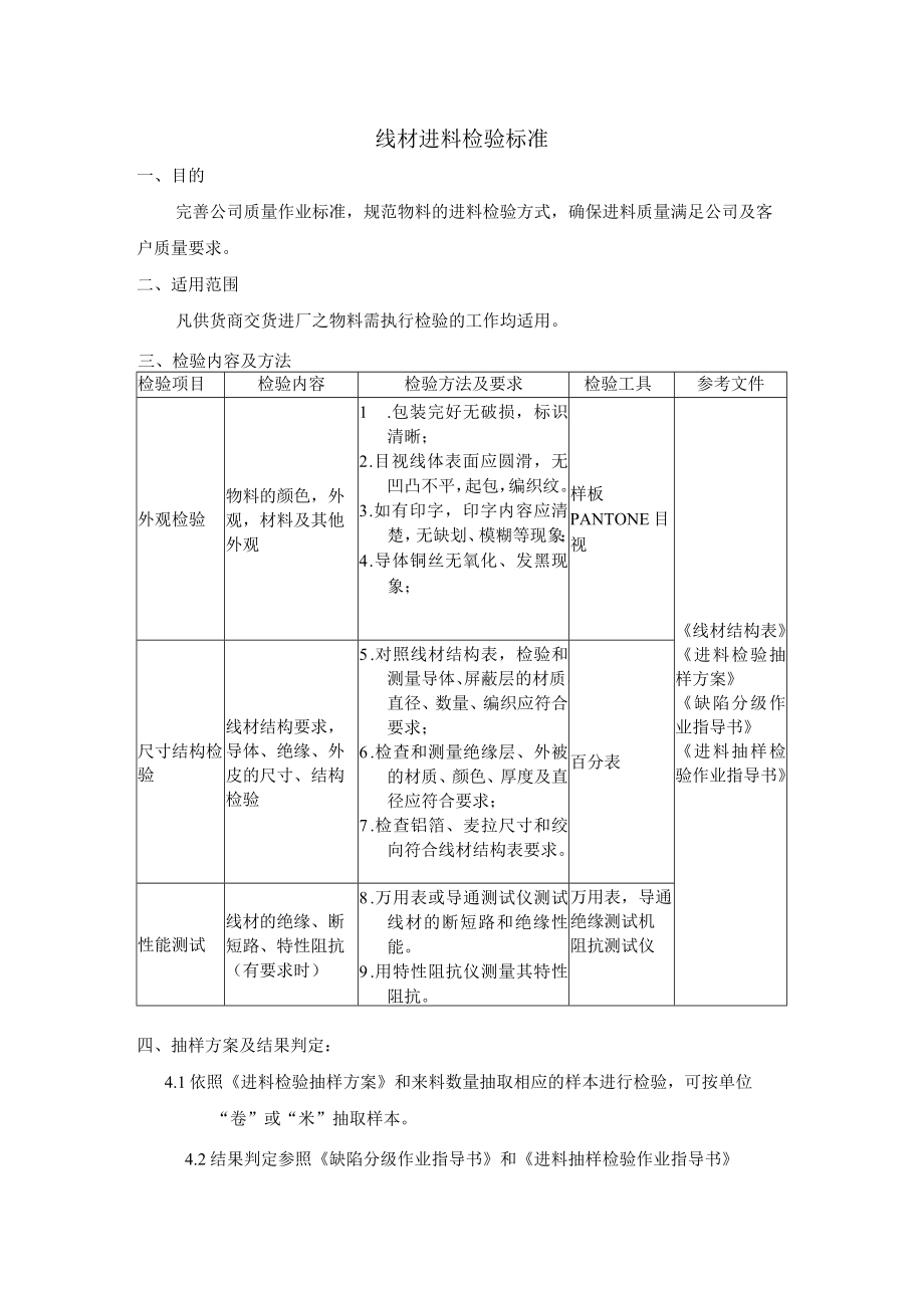 线材进料检验标准.docx_第1页