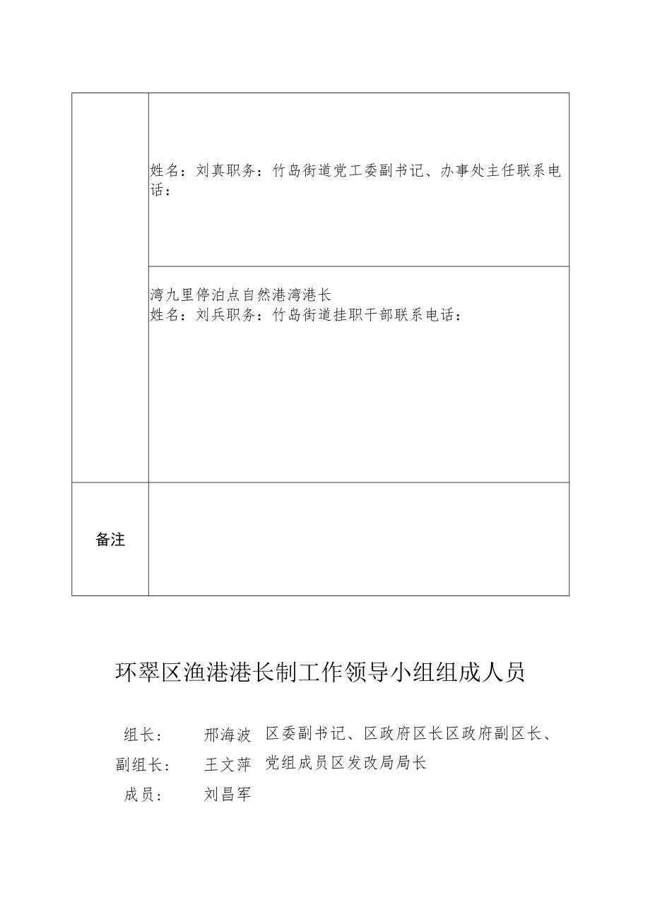 环翠区渔港基础信息采集表.docx_第3页