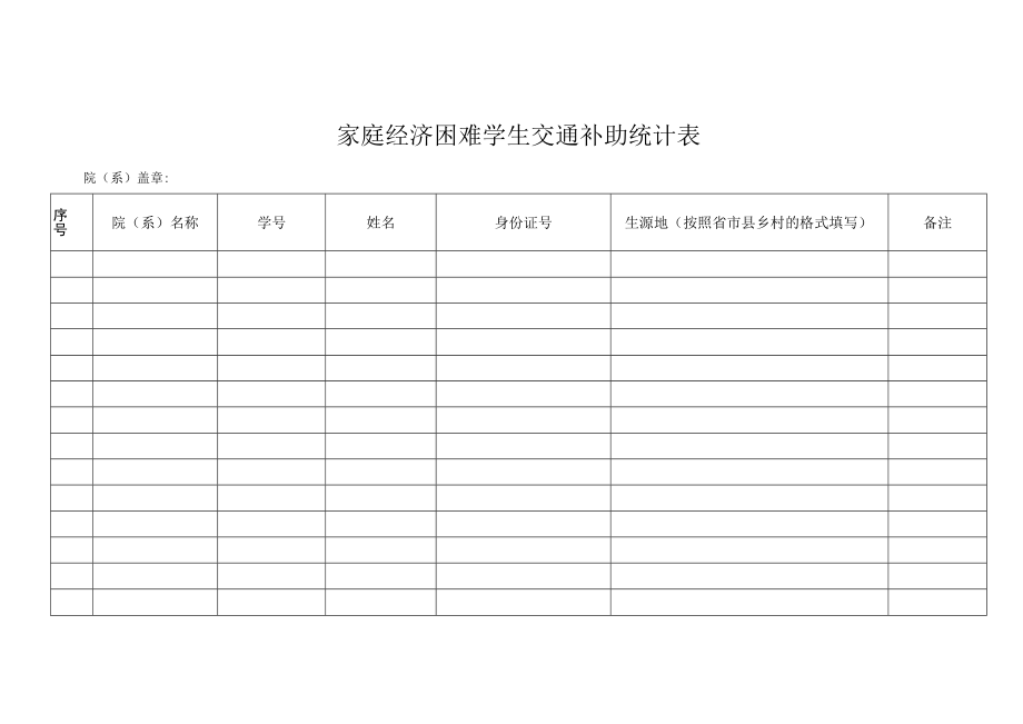 家庭经济困难学生交通补助统计表.docx_第1页