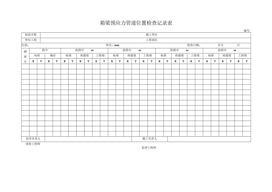 箱梁预应力管道位置检查记录表.docx_第1页