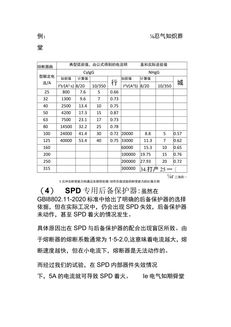 电涌保护器SPD后备保护器的选择.docx_第3页