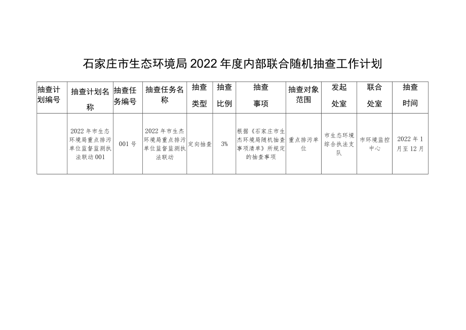 石家庄市生态环境局2022年度内部联合随机抽查工作计划.docx_第1页