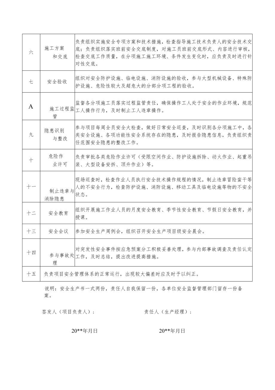 生产经理岗位安全责任书.docx_第2页