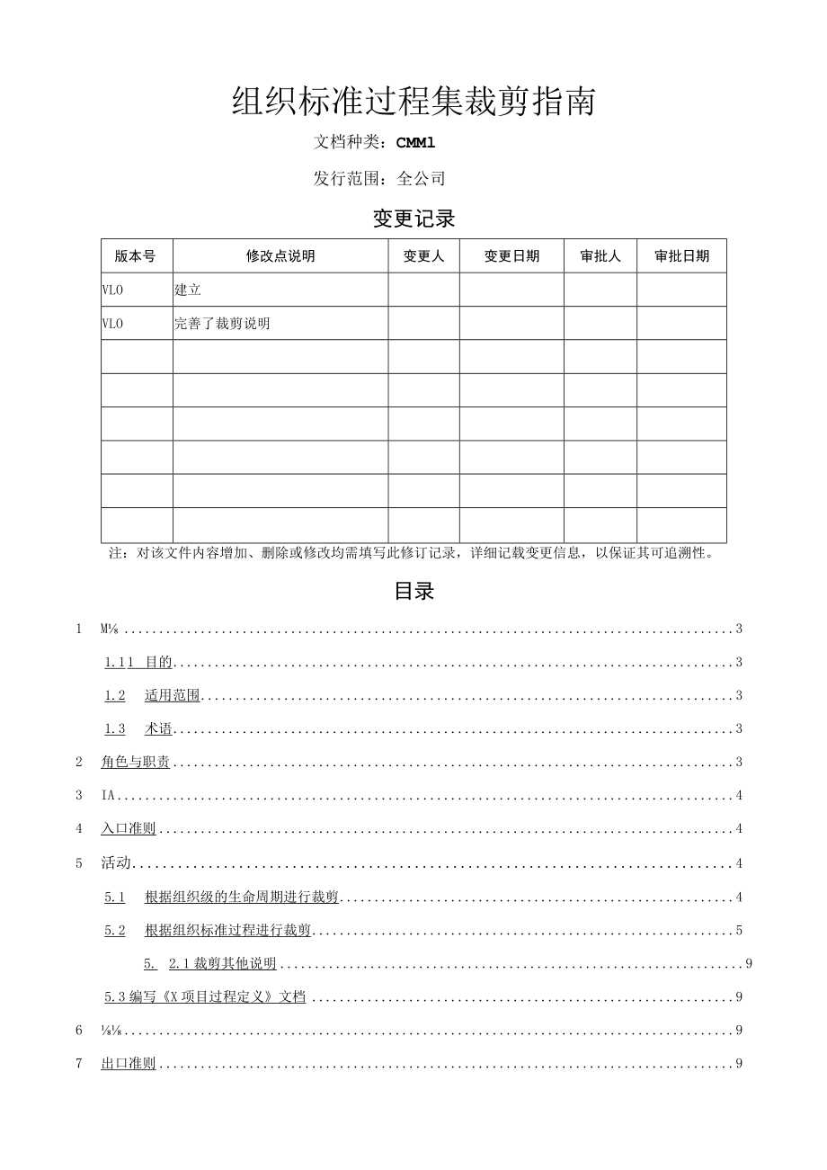 组织标准过程集裁剪指南.docx_第1页