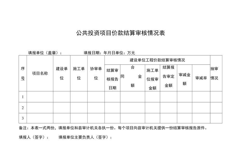 公共投资项目价款结算审核情况表.docx_第1页