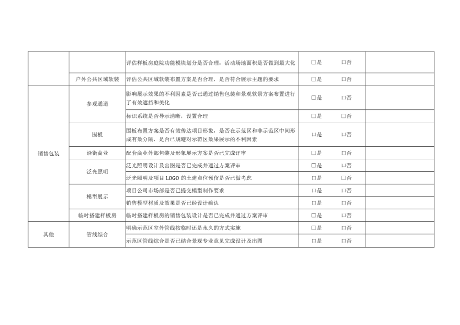 示范区综合协调检查表.docx_第3页