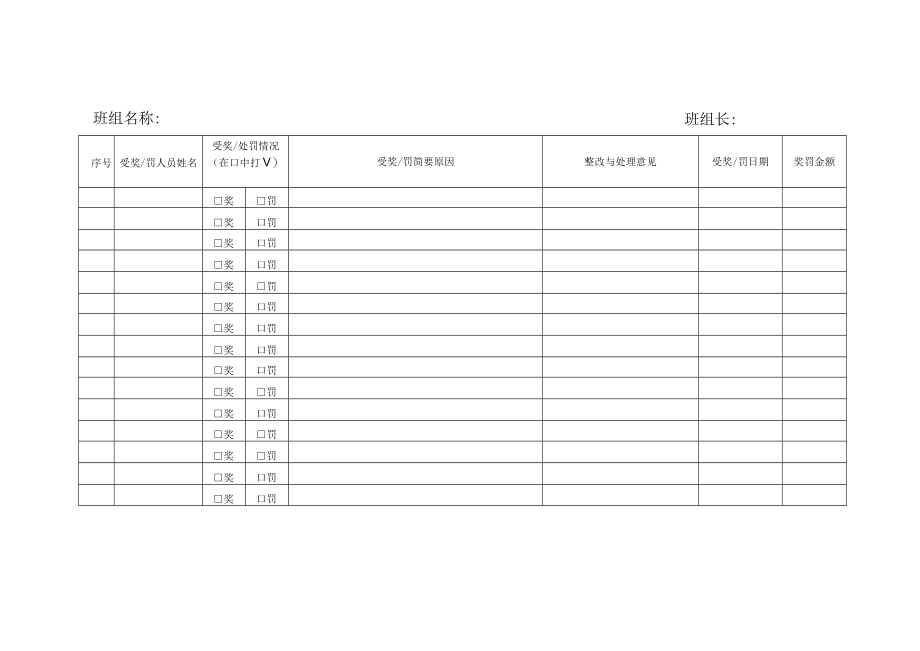 班组人员违章违纪、安全奖罚统计台帐.docx_第2页